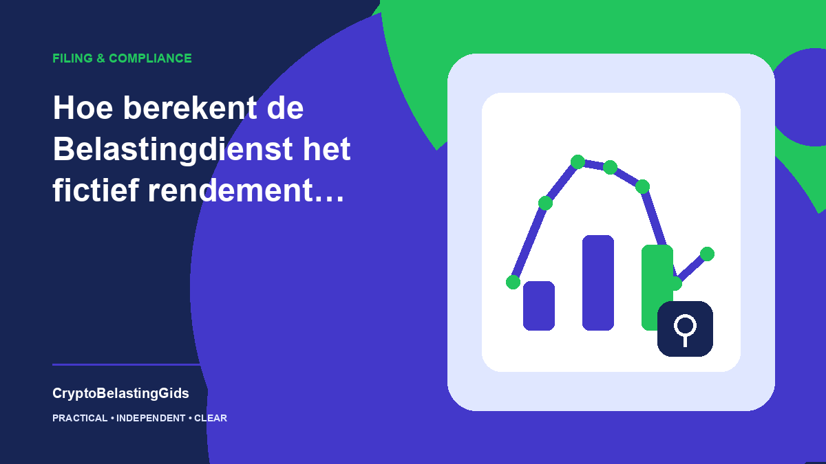 Hoe berekent de Belastingdienst het fictief rendement over crypto