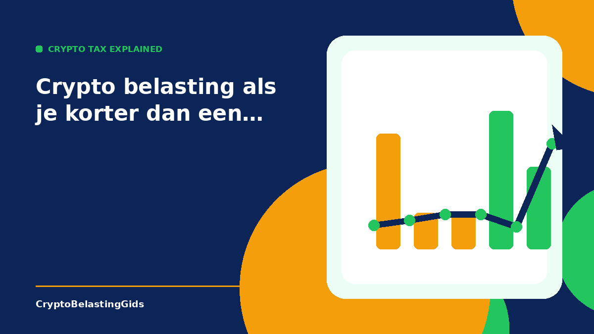 Crypto belasting als je korter dan een jaar in Nederland woont: regels en aandachtspunten (2026)