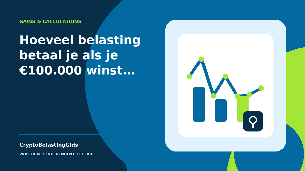 Hoeveel belasting betaal je als je €100.000 winst maakt met crypto