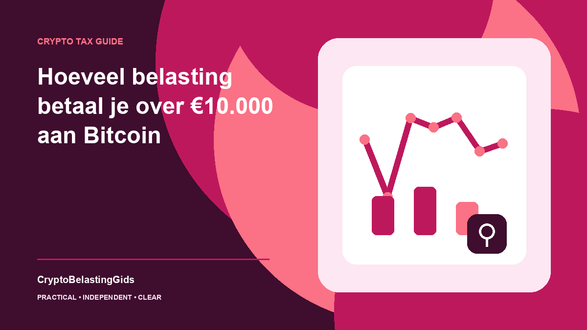Hoeveel belasting betaal je over €10.000 aan Bitcoin