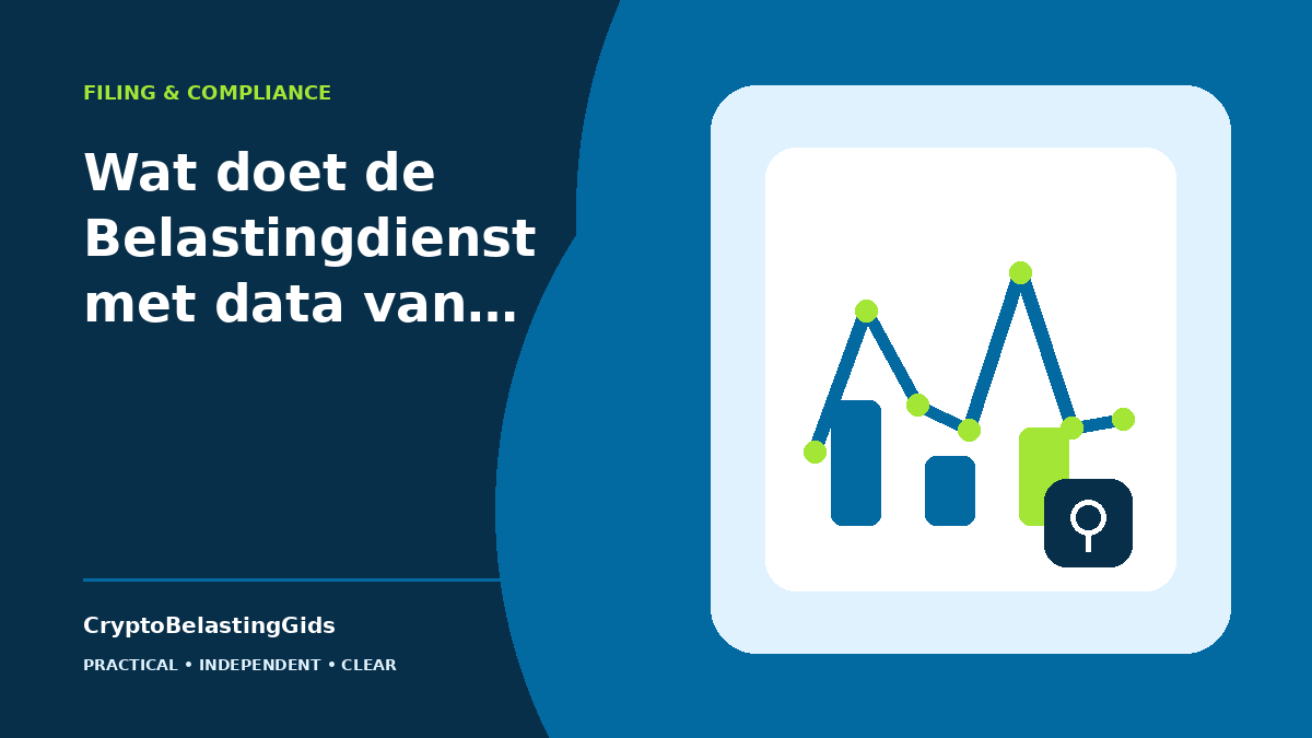Wat doet de Belastingdienst met data van buitenlandse exchanges (Kraken, KuCoin)